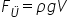 F subscript Ü equals rho g V