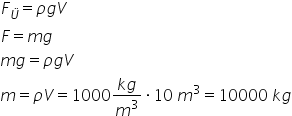 F subscript Ü equals rho g V
F equals m g
m g equals rho g V
m equals rho V equals 1000 fraction numerator k g over denominator m cubed end fraction times 10 space m cubed equals 10000 space k g