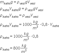 m subscript k e h a end subscript g equals rho subscript v e s i end subscript g V subscript v e s i end subscript
rho subscript k e h a end subscript V subscript k e h a end subscript g equals rho subscript v e s i end subscript g V subscript v e s i end subscript
rho subscript k e h a end subscript V subscript k e h a end subscript equals rho subscript v e s i end subscript V subscript v e s i end subscript
rho subscript k e h a end subscript V subscript k e h a end subscript equals 1000 fraction numerator k g over denominator m cubed end fraction times 0 comma 8 times V subscript k e h a end subscript
rho subscript k e h a end subscript equals 1000 fraction numerator k g over denominator m cubed end fraction times 0 comma 8
rho subscript k e h a end subscript equals 800 fraction numerator k g over denominator m cubed end fraction